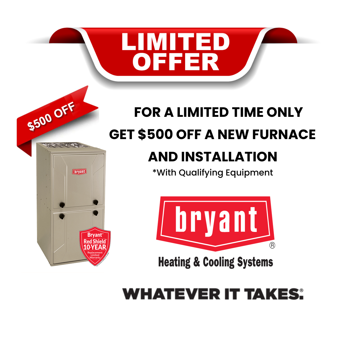 About The R410A Air Conditioners L & L Heating & Air Conditioning